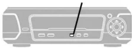 TECHNICS SCEH580 - SUPER SURROUND - 3
