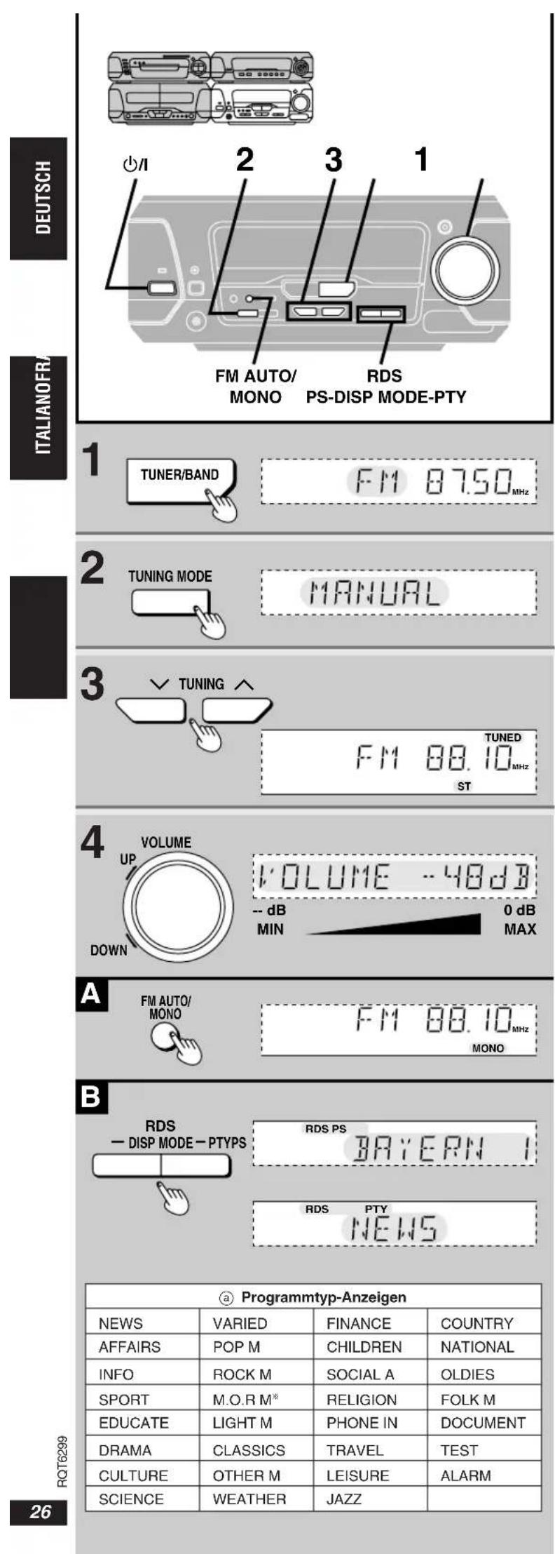 TECHNICS SCEH580 - Pour repeter la lecture de votre (vos) plage(s) préféree(s) seulement - 1