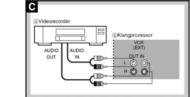 TECHNICS SCEH580 - C Utilisation du casque (non fourni) - 2