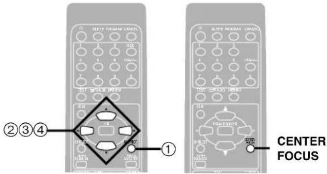 TECHNICS SCEH580 - SUPER SURROUND - 4