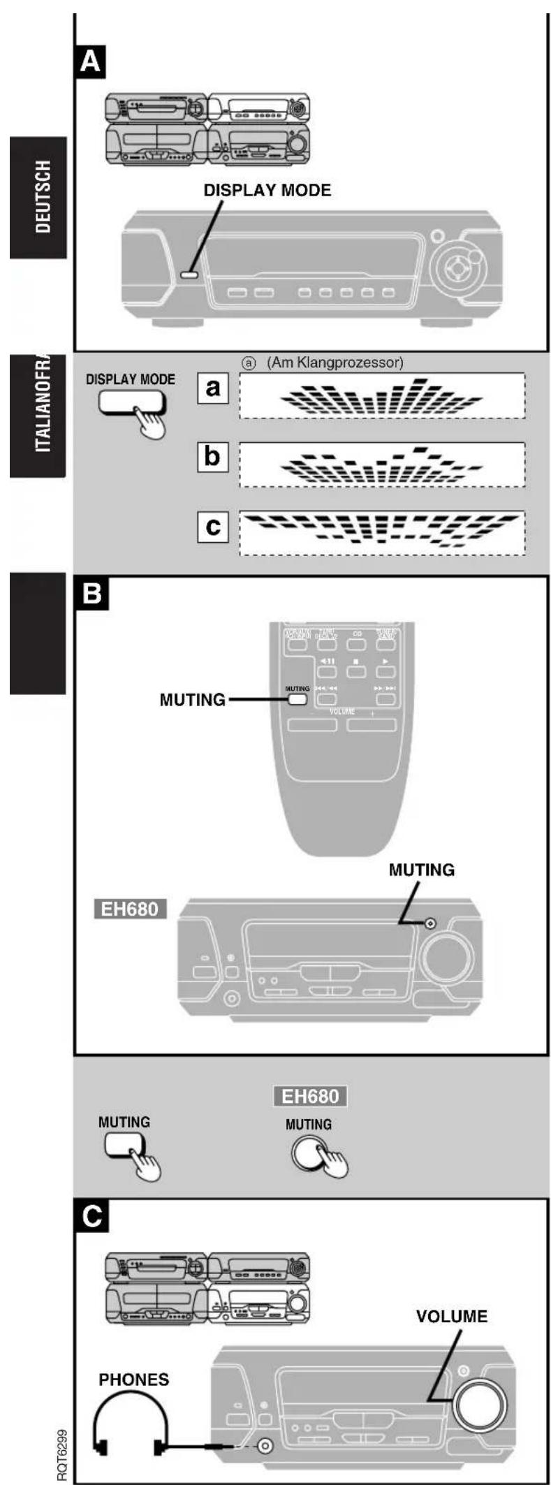 TECHNICS SCEH580 - Utilisation des programmateurs ensemble - 1