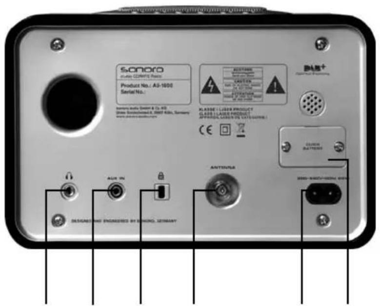 SONORO Cubo DAB plus - Face arrière du cubo: - 2