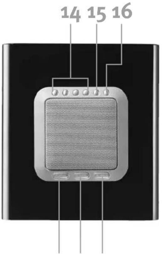 SONORO Cubo DAB plus - Face arrière du cubo: - 1