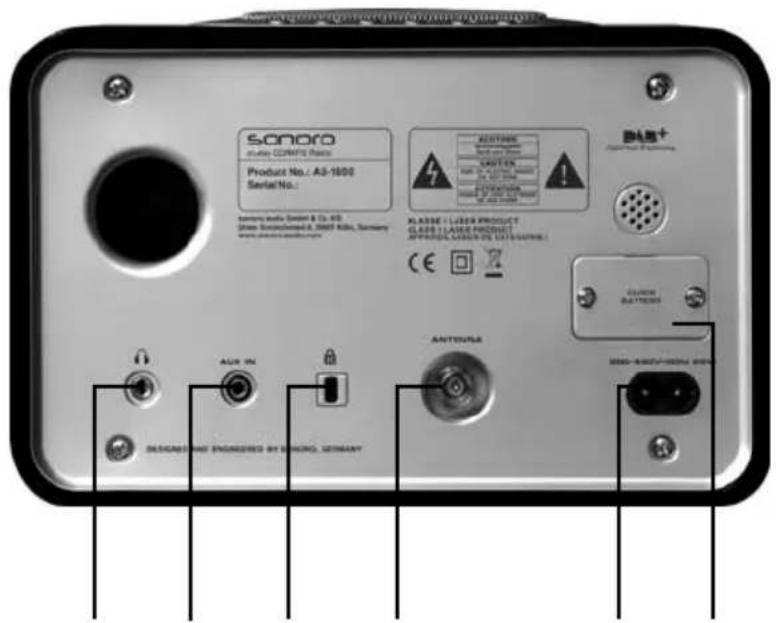 SONORO Cubo DAB plus - cubo Rückseite: - 2