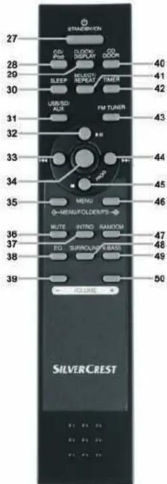 SILVERCREST SMI 20 A1 - 4