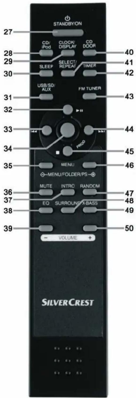 SILVERCREST SMI 20 A1 - Marchi registrati - 3