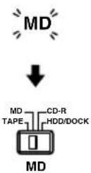 ONKYO DSA1XP - Descripción del RI Dock - 7