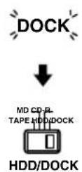 ONKYO DSA1XP - Descripción del RI Dock - 9