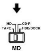 ONKYO DSA1XP - RI MODE switch - 6