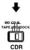 ONKYO DSA1XP - Erkundung des RI-Dock - 11