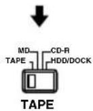 ONKYO DSA1XP - Erkundung des RI-Dock - 7