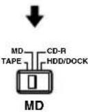 ONKYO DSA1XP - Erkundung des RI-Dock - 9