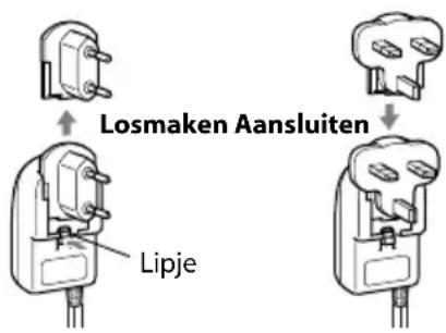 ONKYO DSA1XP - Voor sommige modellen - 1