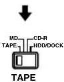 ONKYO DSA1XP - RI MODE switch - 4