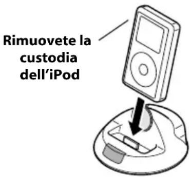 ONKYO DSA1XP - Inserire l'iPod nell'RI Dock - 1