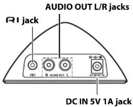 ONKYO DSA1XP - Getting to Know the RI Dock - 2