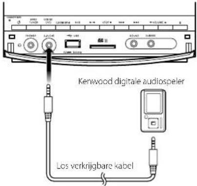 KENWOOD C717DV - Sluit de speler aan. - 1