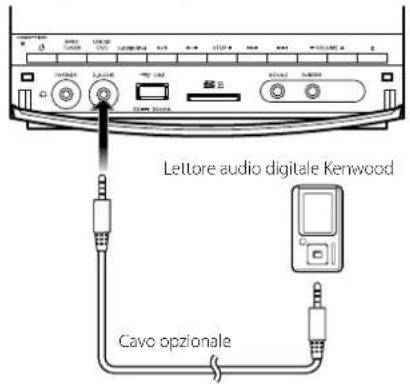 KENWOOD C717DV - Collegare un lettore. - 1