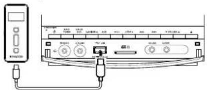 KENWOOD C717DV - Raccordement d'un dispositif USB - 1