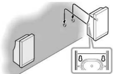 KENWOOD C717DV - Pour suspendre au mur des enceintes - 3