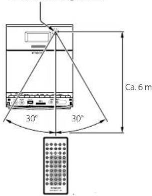 KENWOOD C717DV - Vorgehen - 1