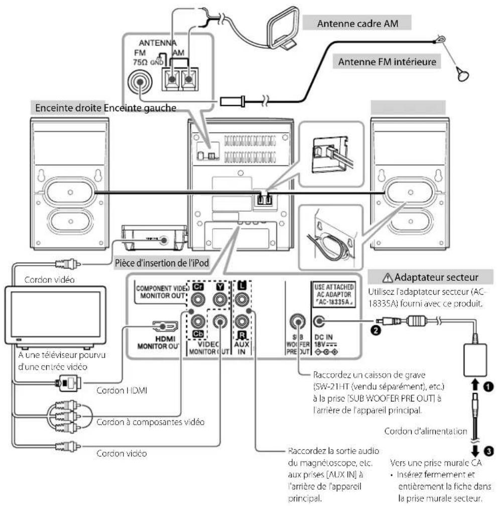KENWOOD C717DV - ATTENTION - 1
