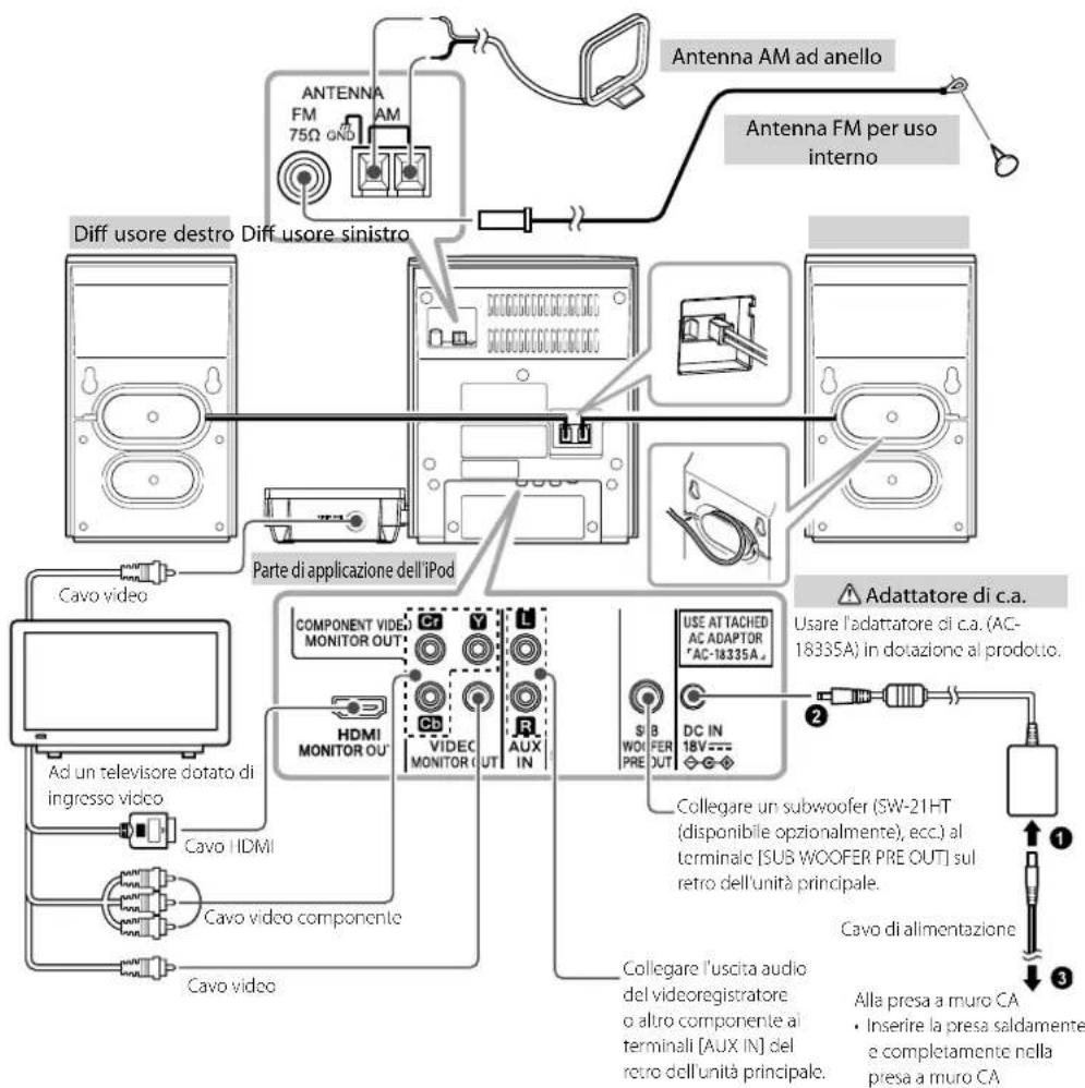 KENWOOD C717DV - ATTENZIONE - 2