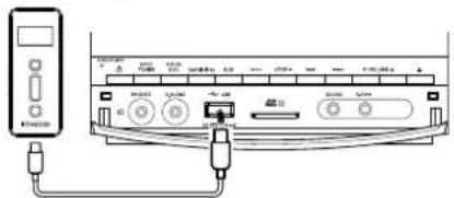 KENWOOD C717DV - Een USB-toestel aansluiten - 1