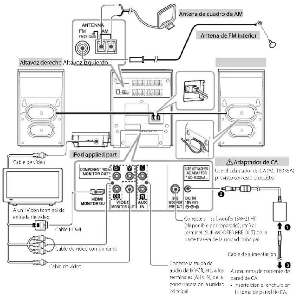 KENWOOD C717DV - PRECAUCIÓN - 1
