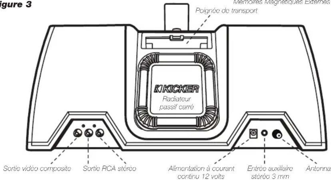 KICKER ZK 350 - Modèle: ZK350 - 2