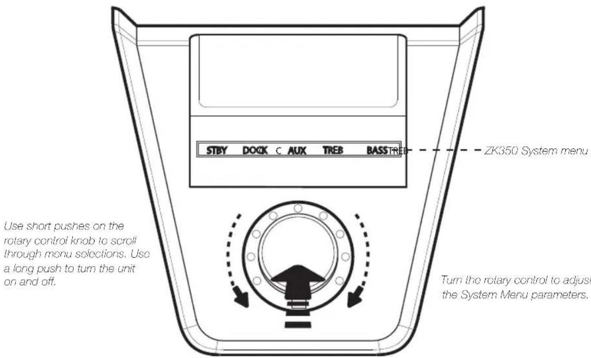 KICKER ZK 350 - USING THE SYSTEM MENU ROTARY CONTROL - 1