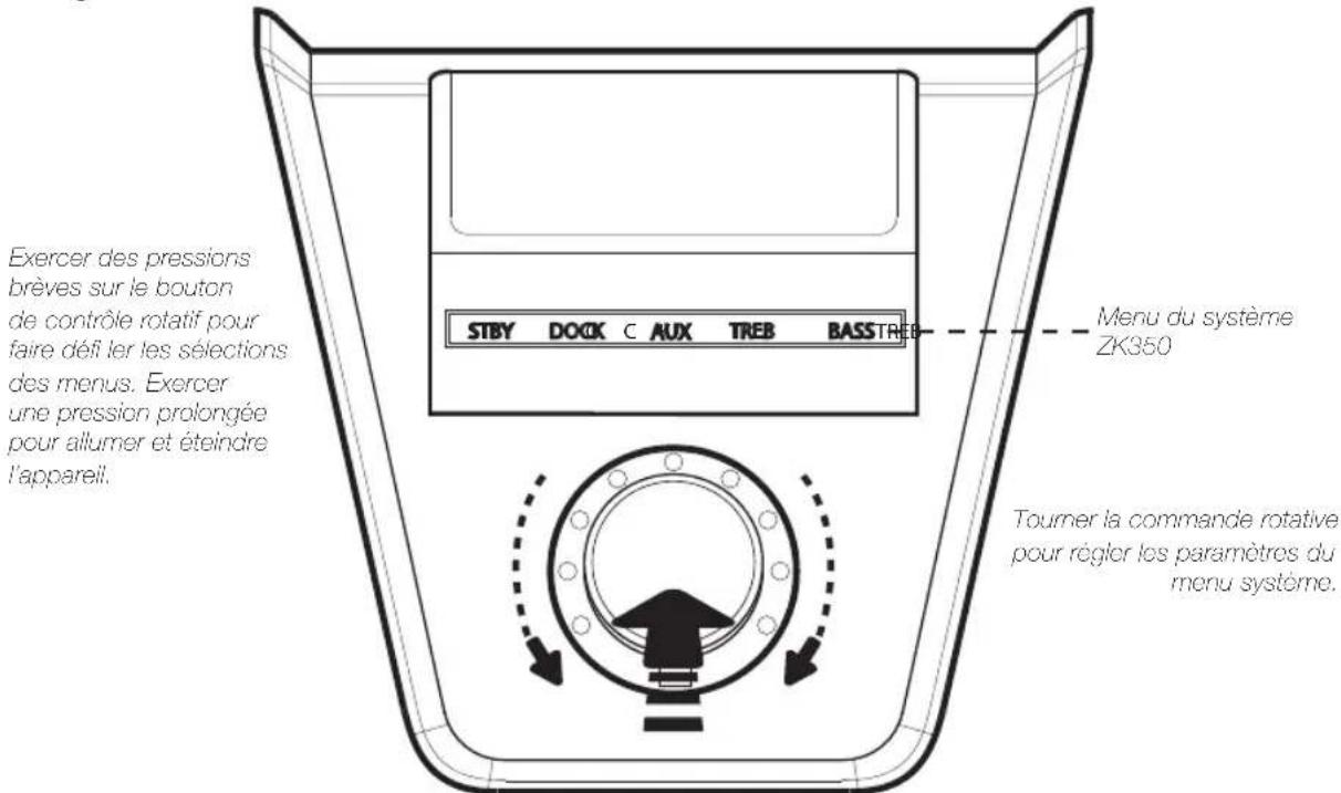 KICKER ZK 350 - UTILISATION DE LA COMMANDE ROTATIVE DU MENU SYSTÉME - 1