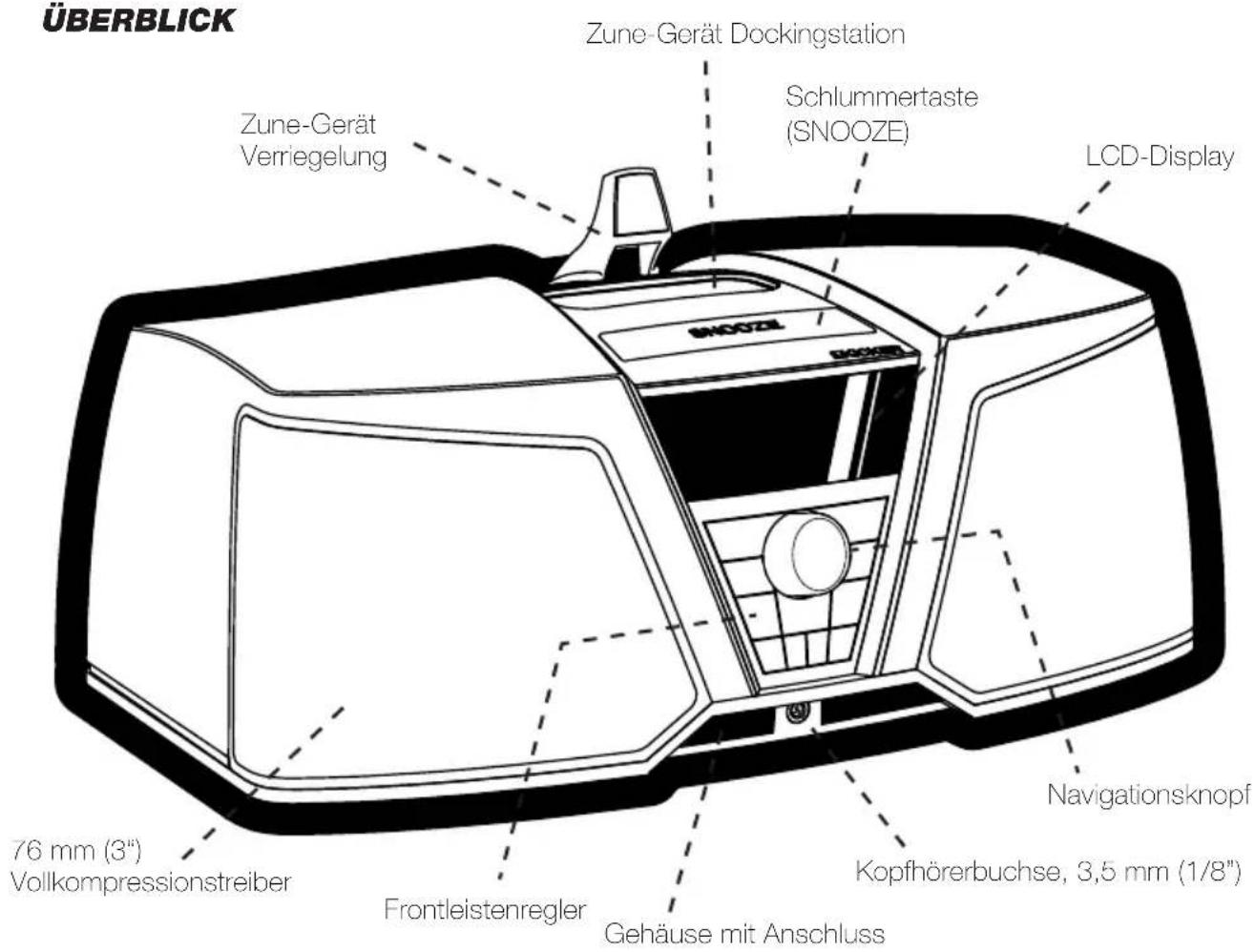 KICKER ZK 150 - INSTRUCCIONES IMPORTANTES DE SEGURIDAD - 1