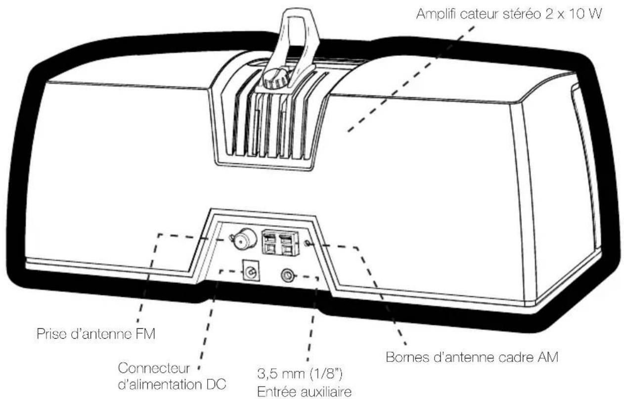 KICKER ZK 150 - WICHTIGESICHERHEITSHINWEISE - 2