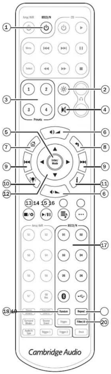 CAMBRIDGE 851N - Telecommande - 1