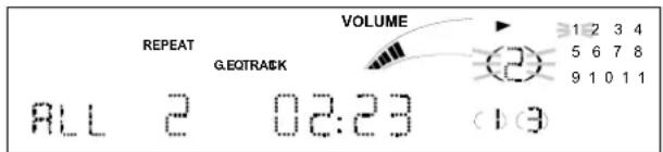 REPEAT G.EQTRACK VOLUME ALL 2 02:23 (1)3 1 2 3 4 5 6 7 8 9 1 0 1 1