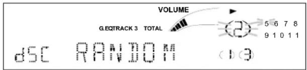 VOLUME G.EQTRACK 3 TOTAL 5 6 7 8 9 1 0 1 1 dSC RANDOM (1) (3)