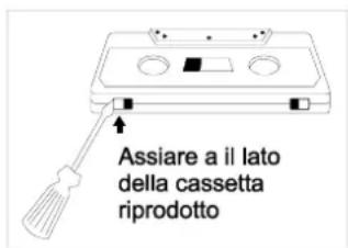 Assiare a il lato della cassetta riprodotto
