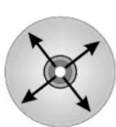 DUAL MP 300 - Avvertenze riguardanti i Compact Disc (CD) - 1