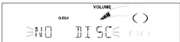G.EQ4 VOLUME NO DISC ( ) ( )