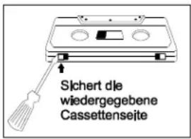 Sichert die wiedergegebene Cassettenseite