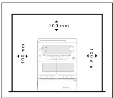 100 mm 100 mm 100 mm