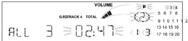 VOLUME G.EQTRACK 4 TOTAL ALL 3 ≥02:47≤ (1)3 3 4 5 6 7 8 9 1 0 1 1 1 2 13 14 15 16 17 18 19 20