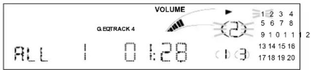 G.EDTRACK 4 VOLUME ALL 1 0 1:28 (13) 1 2 3 4 5 6 7 8 9 1 0 1 1 2 13 14 15 16 17 18 19 20