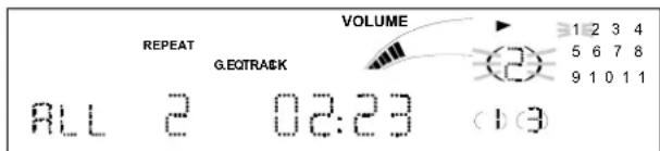 REPEAT G.EQTRACK VOLUME ALL 2 02:23 (1)3 1 2 3 4 5 6 7 8 9 1 0 1 1