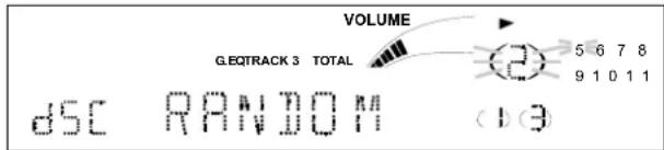 VOLUME G.EQTRACK 3 TOTAL 5 6 7 8 9 1 0 1 1 dsc RANDOM (1) (3)