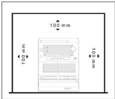 100 mm 100 mm 100 mm