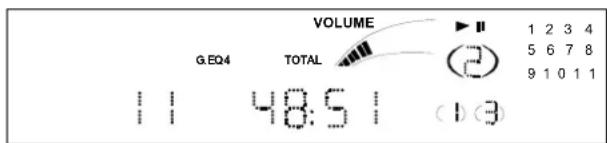 G.EQ4 VOLUME TOTAL 1 2 3 4 5 6 7 8 9 1 0 1 1 48:5 (1) (3)