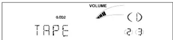 G.EQ2 TAPE VOLUME (1) (2) 3