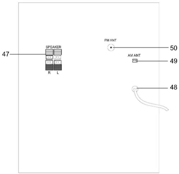 DUAL MP 300 - INSTALLATION ET RACCORDEMENT - 1